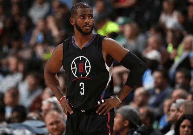 的重要性 的重要性