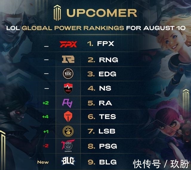 相信我们的 相信我们的