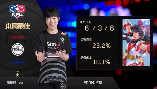 斯心目中的 斯心目中的