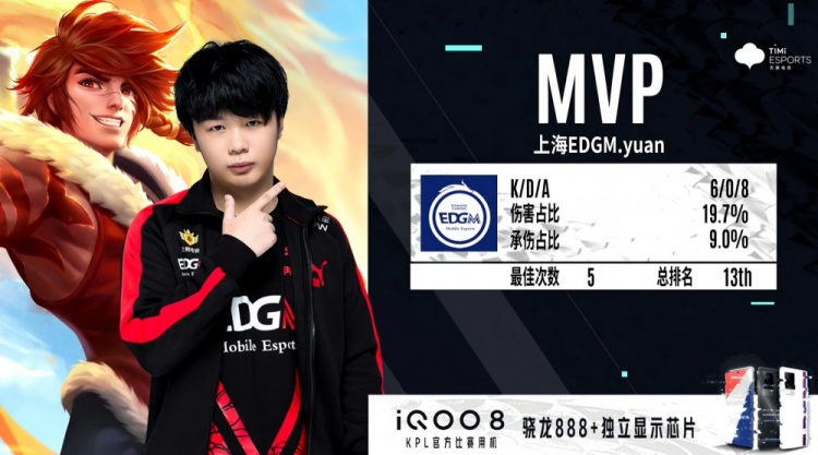 任何一环的 任何一环的