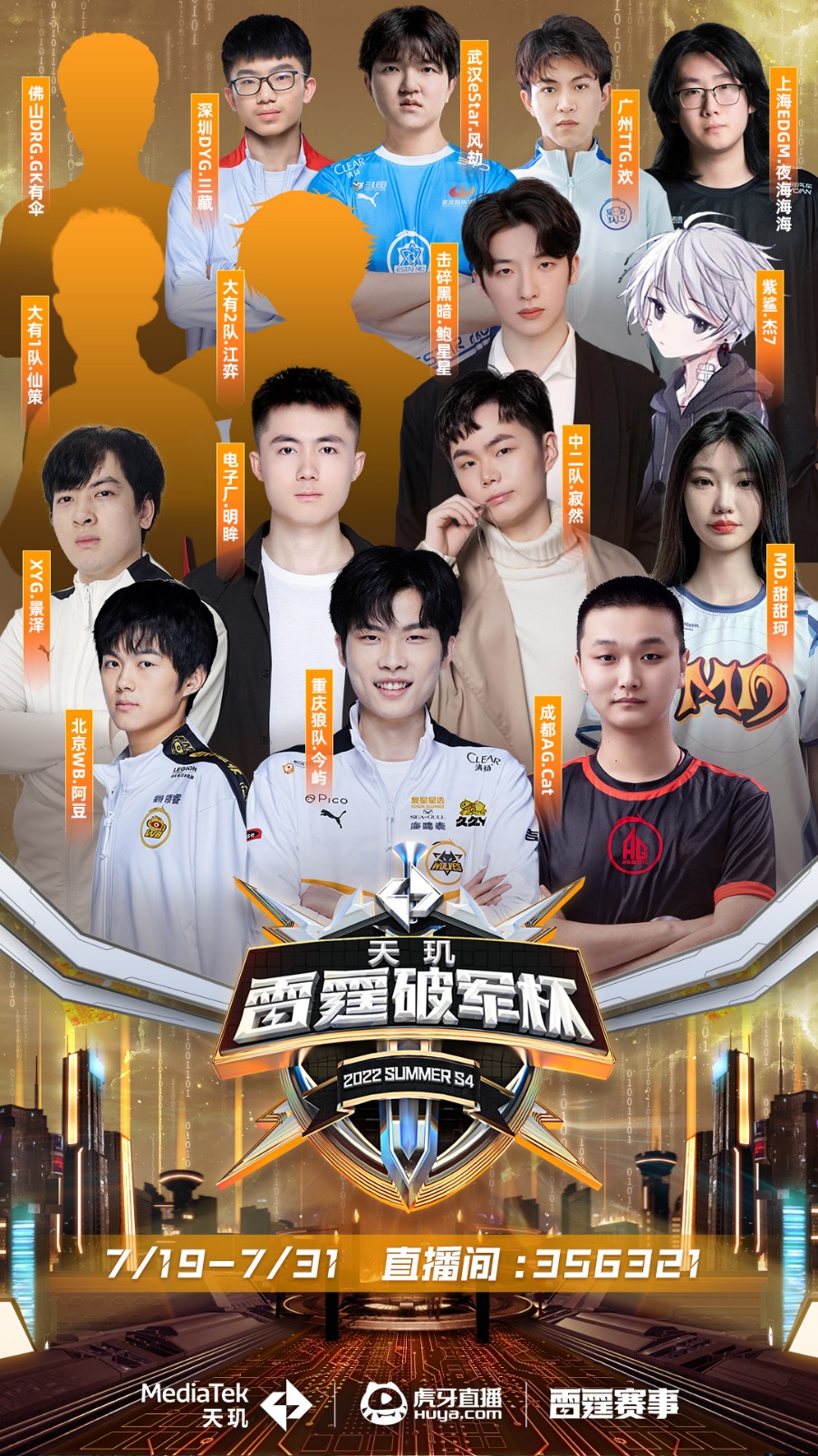 怎么检 怎么检