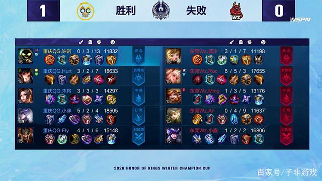 突分再外弹 突分再外弹